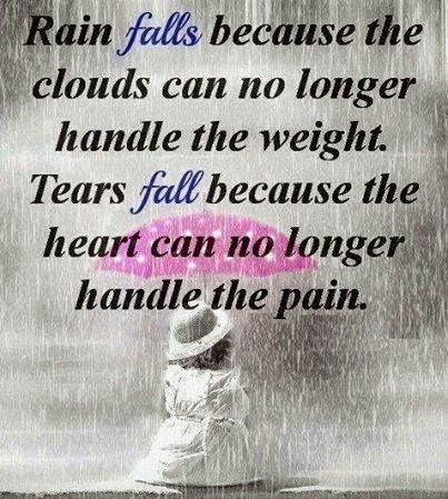 rain tear
