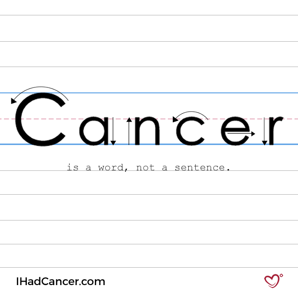 inspirational cancer quote cancer is a word not a sentence